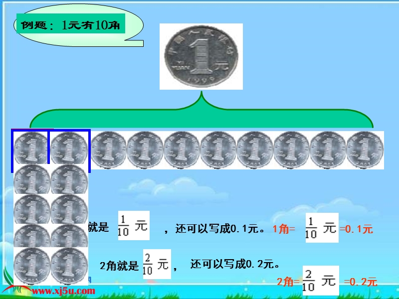 （青岛版五年制）三年级数学下册课件 认识一位小数 1.ppt_第3页