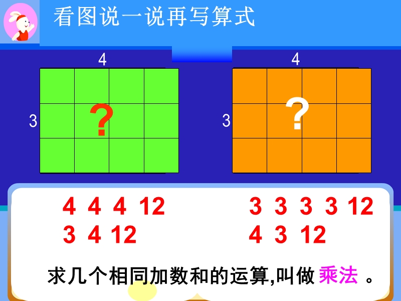 （沪教版）四年级数学上册课件 乘法与除法.ppt_第3页