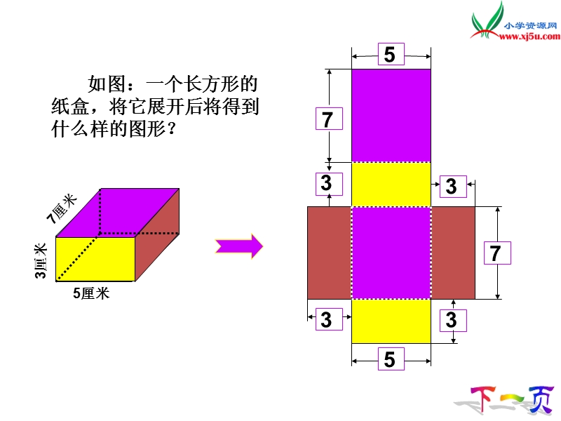 新北师大版小学五年级下册数学课件：第2单元 长方体的表面积3.ppt_第3页