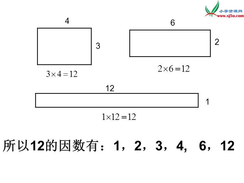 2016春（人教新课标版）数学五下2.1《因数和倍数》课件1.ppt_第3页