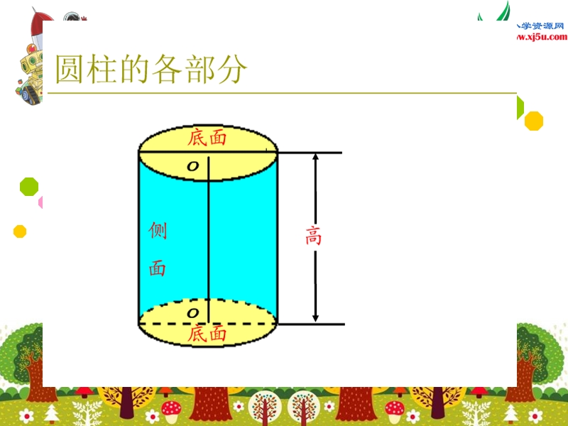 北师大版（2014秋）六年级数学下册课件 圆柱的表面积（1）.ppt_第3页