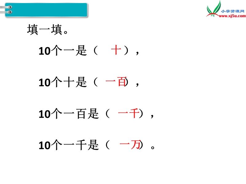 【人教新课标】2017秋四年级数学上册课件第1单元 第1课时  亿以内数的认识.ppt_第3页