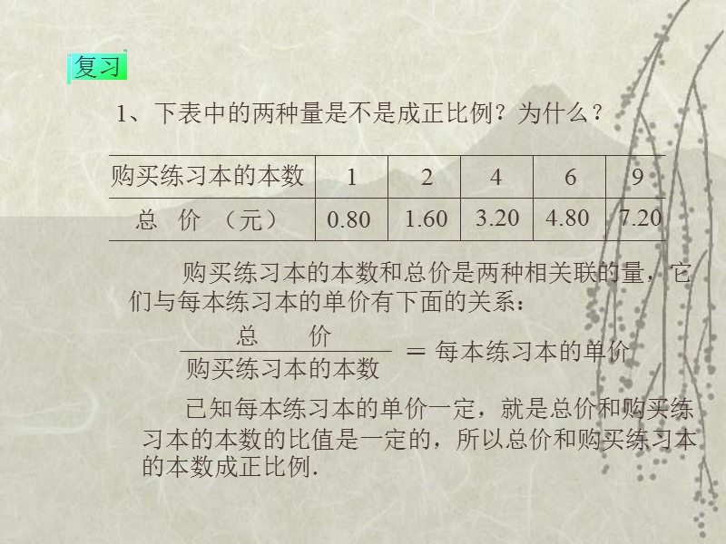 （人教新课标 2014秋）小学数学六年级下册 第4单元 成反比例的量 课件.ppt_第2页