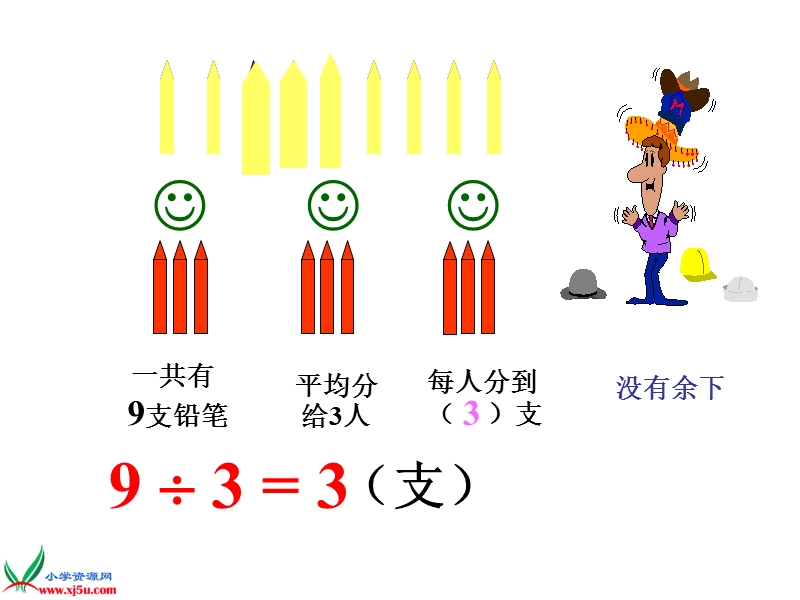 （青岛版五年制）二年级数学上册课件 有余数的除法复习课.ppt_第3页