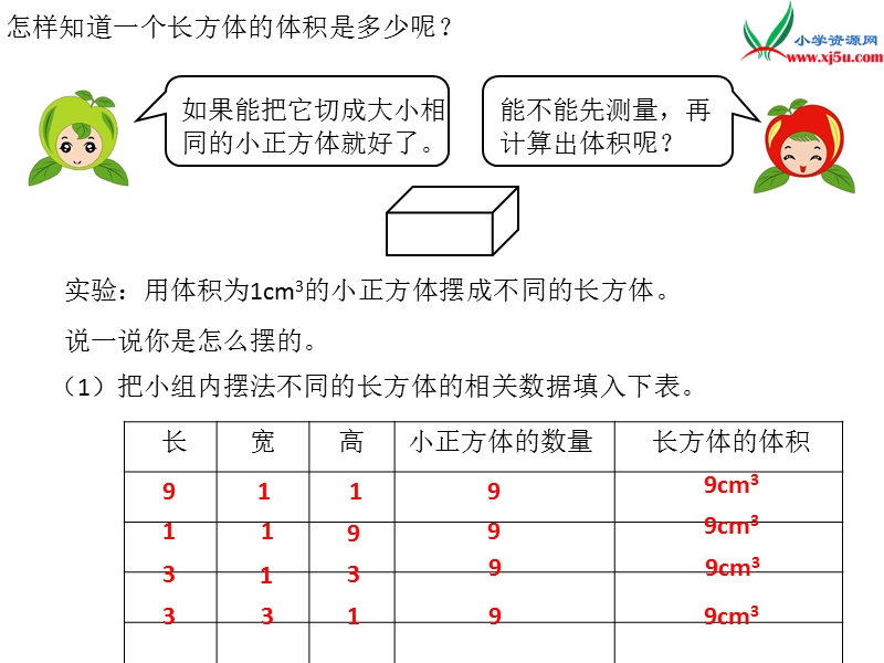 人教新课标（2014秋 ）五年级下册第3单元第6课时  长方体和正方体的体积.ppt_第3页