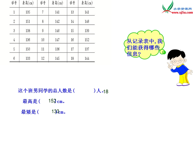 【同步课件】2017秋西师大版数学三下6《分段统计》ppt课件.ppt_第3页