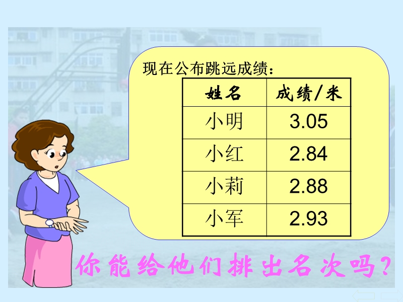 （北京课改版）三年级下册数学第七单元2、小数比较大小 (6).ppt_第2页