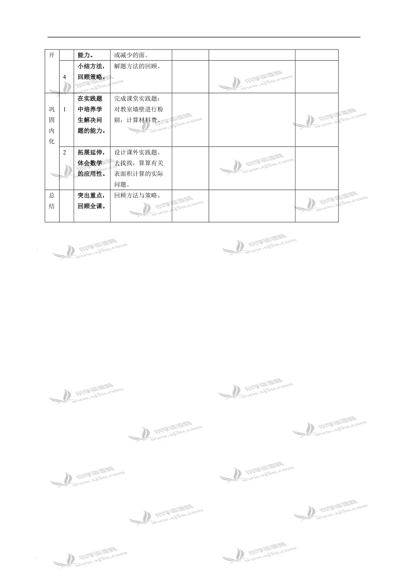 （人教新课标）五年级数学下册教学建议 长方体和正方体表面积的实际应用.doc_第2页