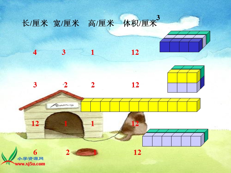 五年级数学下册课件 长方体和正方体的体积 3（北京课改版）.ppt_第3页