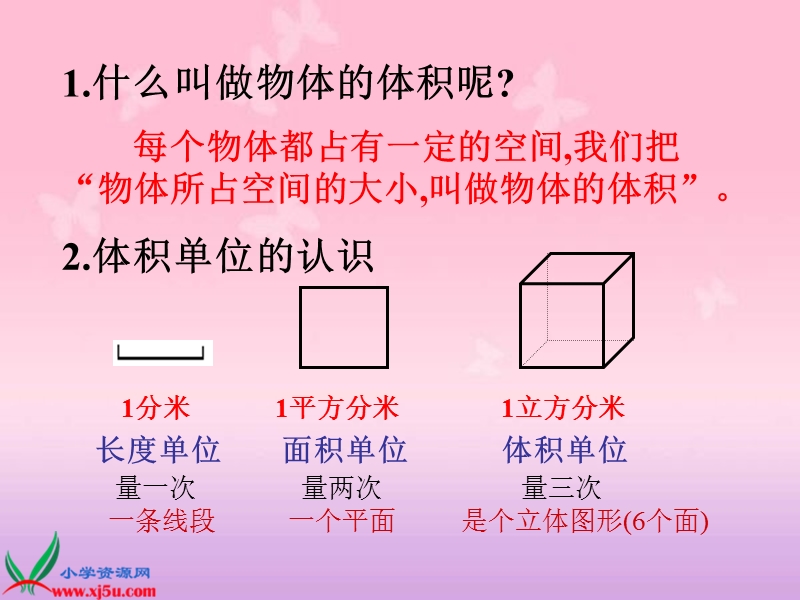 （沪教版）五年级数学下册课件 长方体和正方体的表面积.ppt_第3页