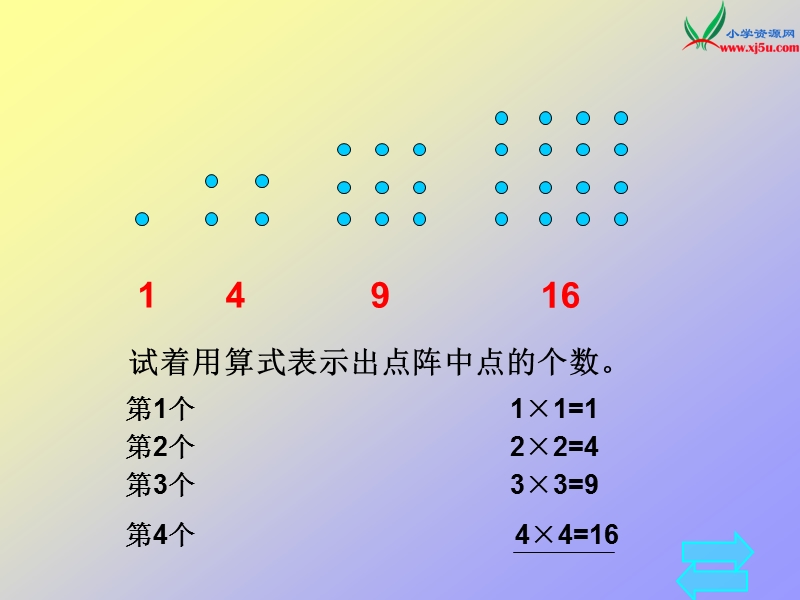 （北师大版 2014秋） 五年级数学上册 6.7《尝试与猜测》 ppt课件1.ppt_第3页