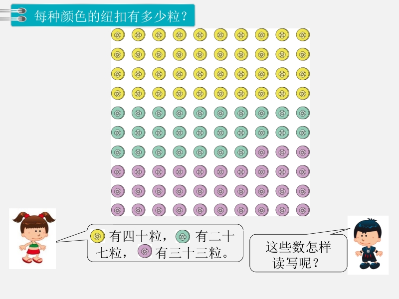 一年级下数学课件第3课时  读数、写数x人教新课标（2014秋）.pptx_第3页