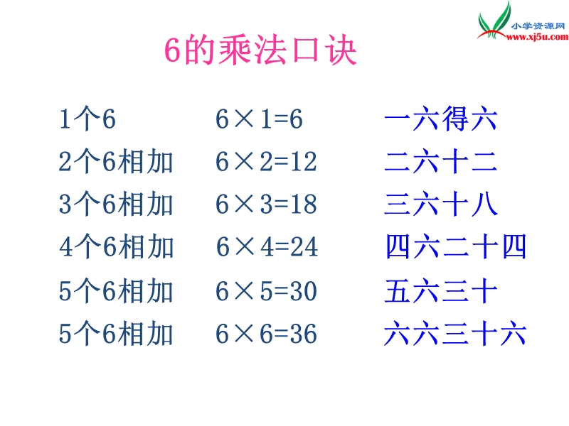 小学（苏教版）二年级上册数学课件第三单元 6的乘法口诀.ppt_第3页