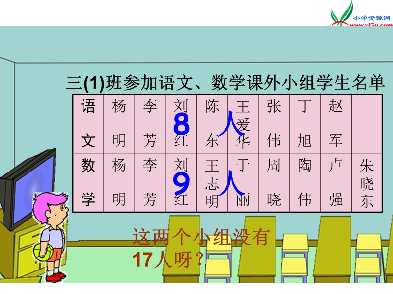 （人教新课标版）2016春三年级数学下册 8《数学广角—搭配》重叠问题课件2.ppt_第2页