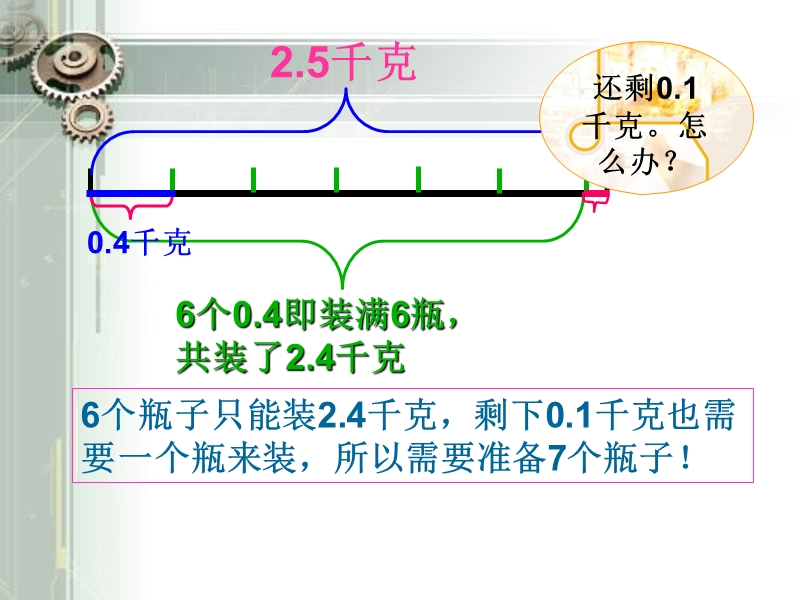 （北京课改版）数学六年级下册第四单元7-解决问题-第二课时.ppt_第3页