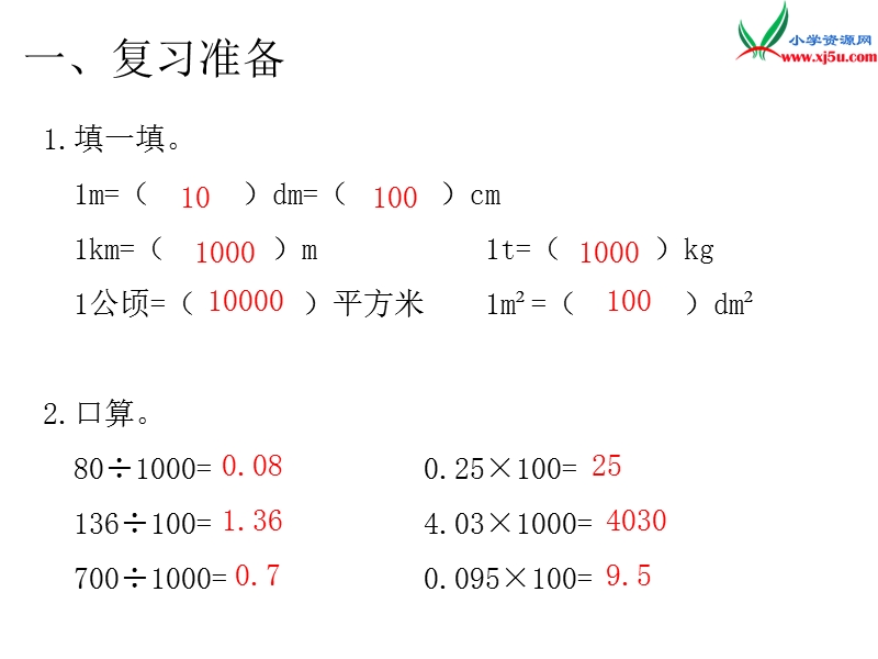 （人教新课标）2016春四年级数学下第4单元第8课时  小数与单位的换算.ppt_第2页