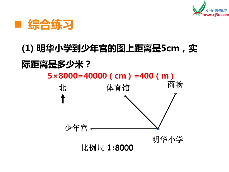 （西师大版）六年级上册数学第五单元 第3课时 比例尺（2）.ppt_第3页