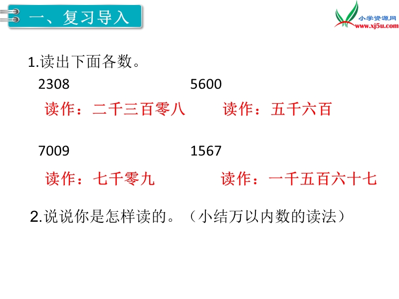 【人教新课标】2017秋四年级数学上册课件第1单元 第2课时  亿以内数的读法.ppt_第2页