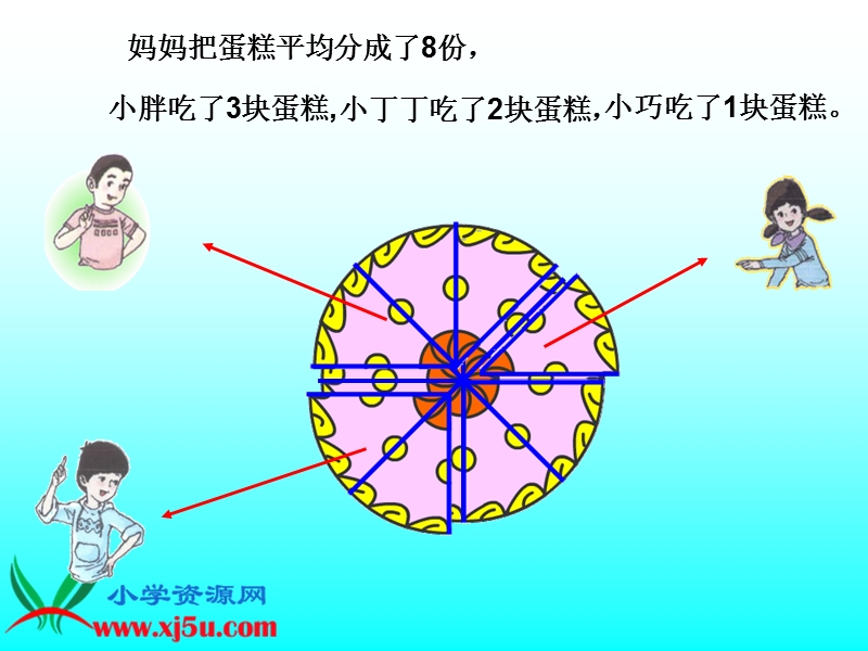 （沪教版）三年级数学下册课件 同分母分数的加减法.ppt_第3页