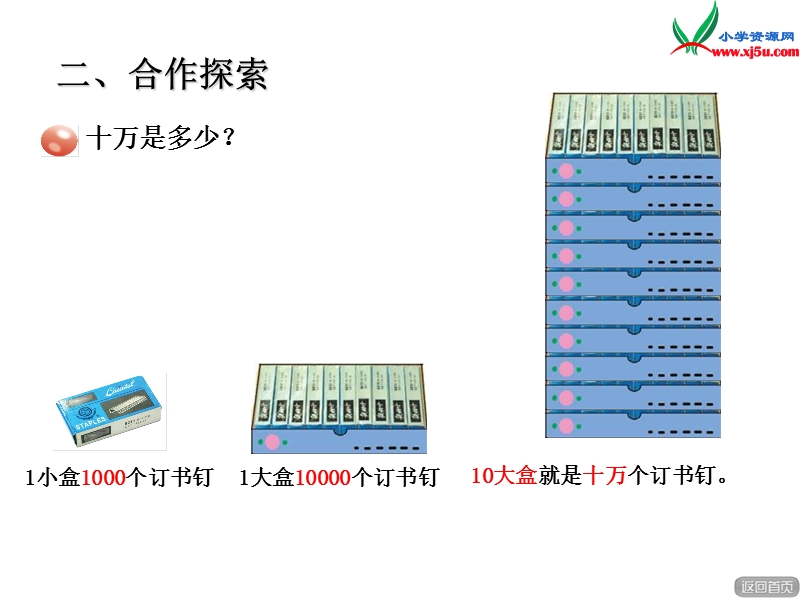 四年级数学上册 第二单元《繁忙的工地 线和角》课件4 青岛版.ppt_第3页