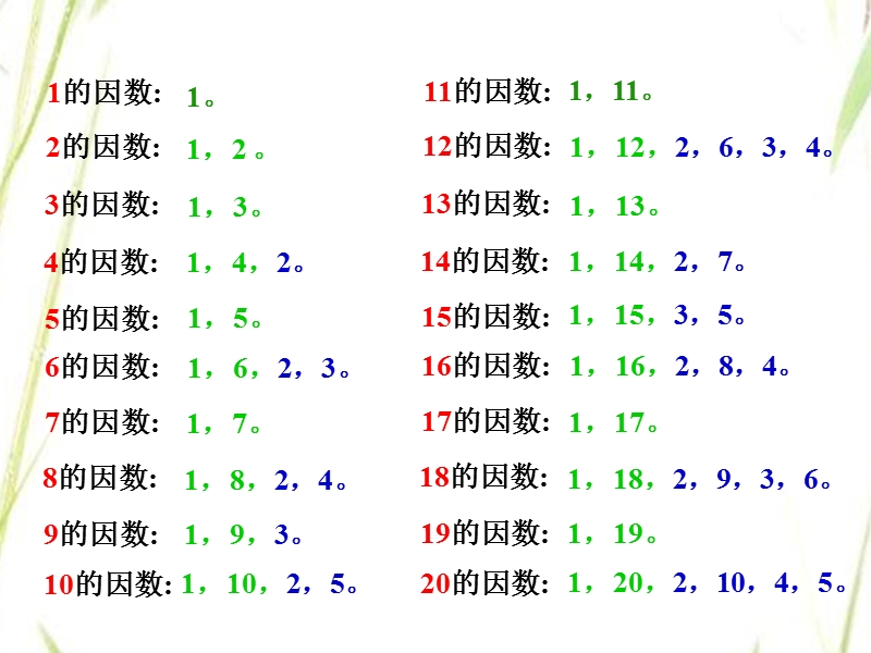 2016春（人教新课标版）数学五下2.3《质数和合数》课件.ppt_第3页