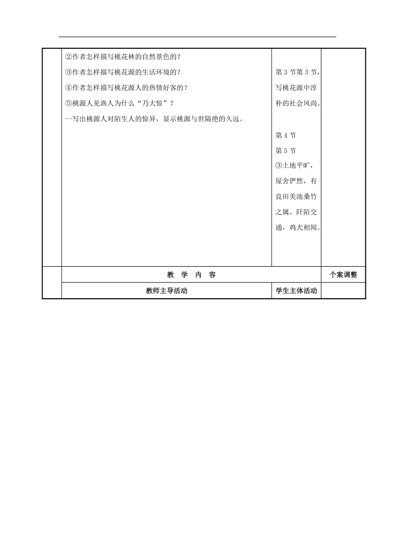 [新人教版]江苏省新沂市第二中学语文2018年八年级上册21.桃花源记2教案.doc_第2页