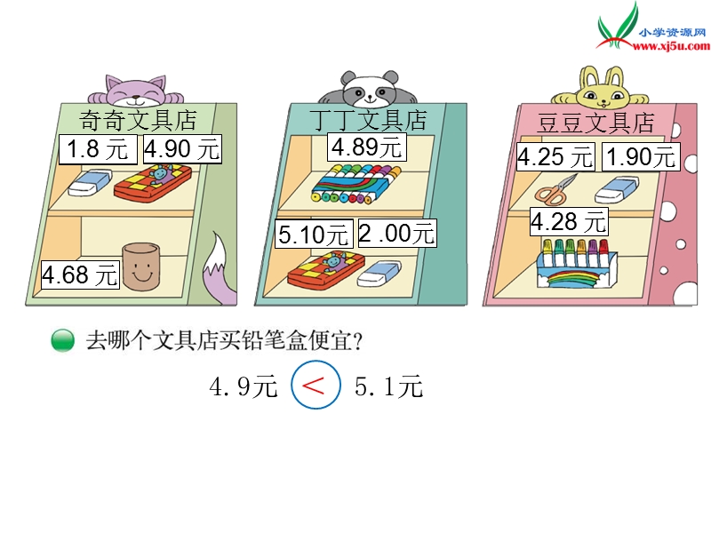 2016秋（北师大版）三年级上册数学课件第八单元 货比三家.ppt_第2页