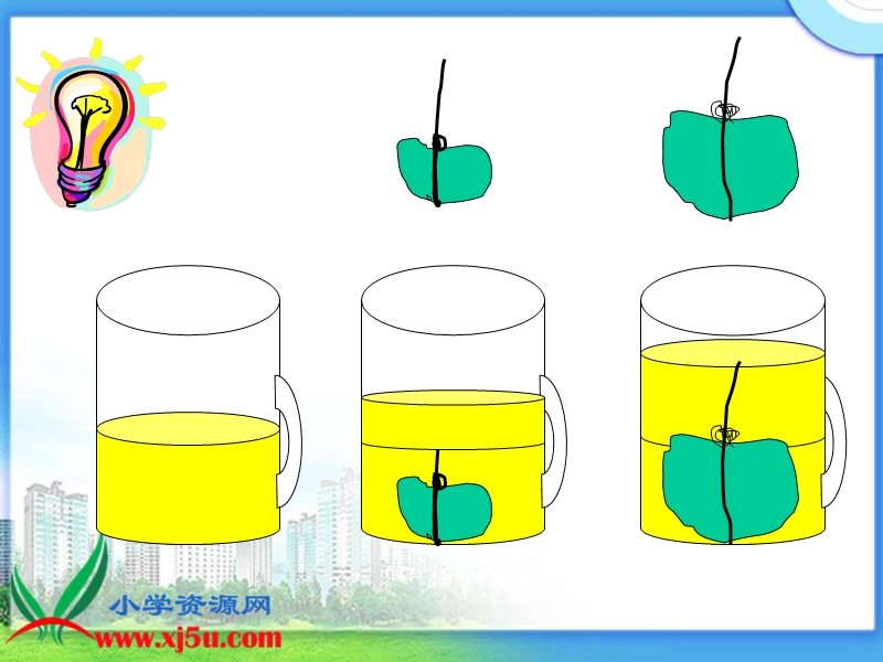 （青岛版）五年级数学下册课件 体积和体积单位.ppt_第3页