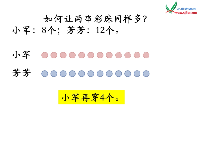 小学（苏教版）二年级上册数学课件第一单元 解决问题（课时1）.ppt_第3页