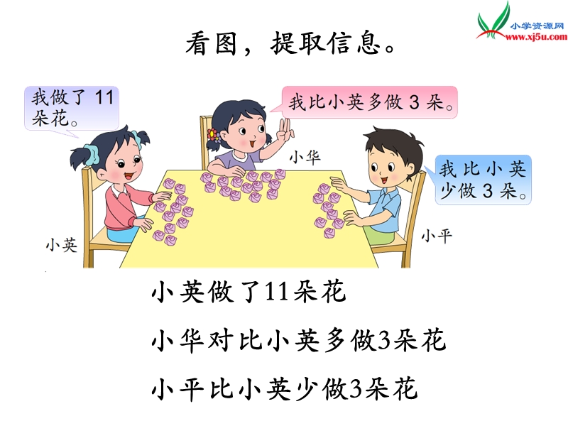 小学（苏教版）二年级上册数学课件第一单元 解决问题（课时2）.ppt_第2页