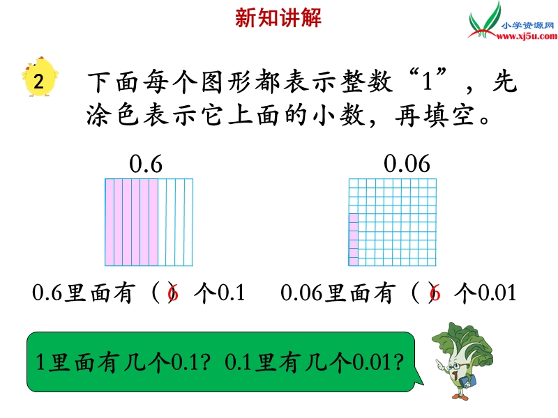 2018年 （苏教版）五年级上册数学课件第三单元 小数的计数单位和数位顺序表.ppt_第2页