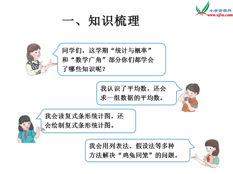 （人教新课标版）2016春四年级数学下册 10《总复习》（统计和数学广角）课件.ppt_第3页