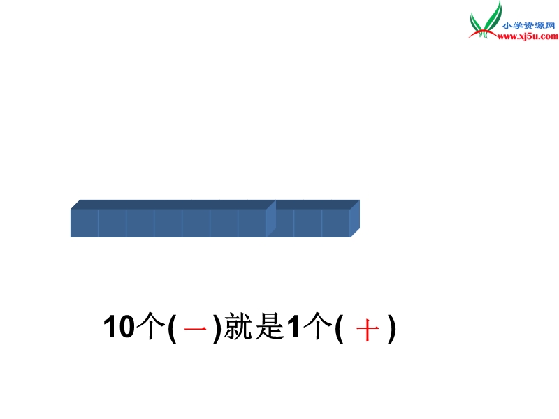 （人教新课标版）2016春二年级数学下册 5《混合运算》1000以内数的认识课件3.ppt_第3页