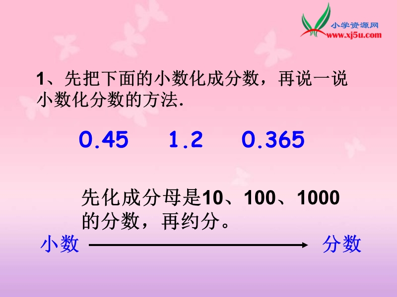 六年级上数学课件-百分数与小数的互化2-苏教版（2014秋）.ppt_第2页