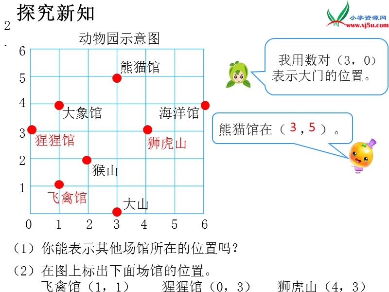 2017年（人教版）五年级数学上册第2单元第2课时 位置（2）.ppt_第2页