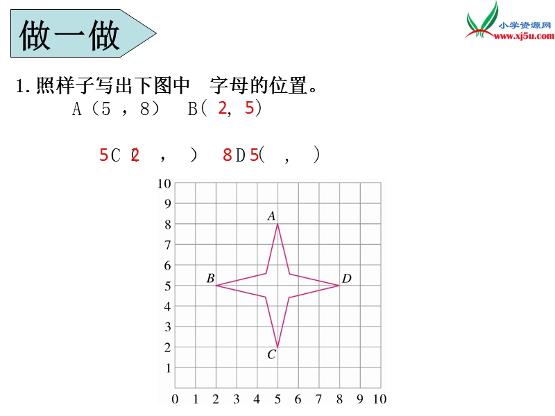 2017年（人教版）五年级数学上册第2单元第2课时 位置（2）.ppt_第3页