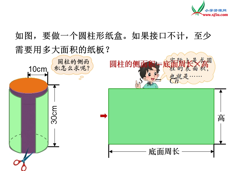 北师大版（2014秋）六年级数学下册课件 圆柱的表面积（2）.ppt_第2页