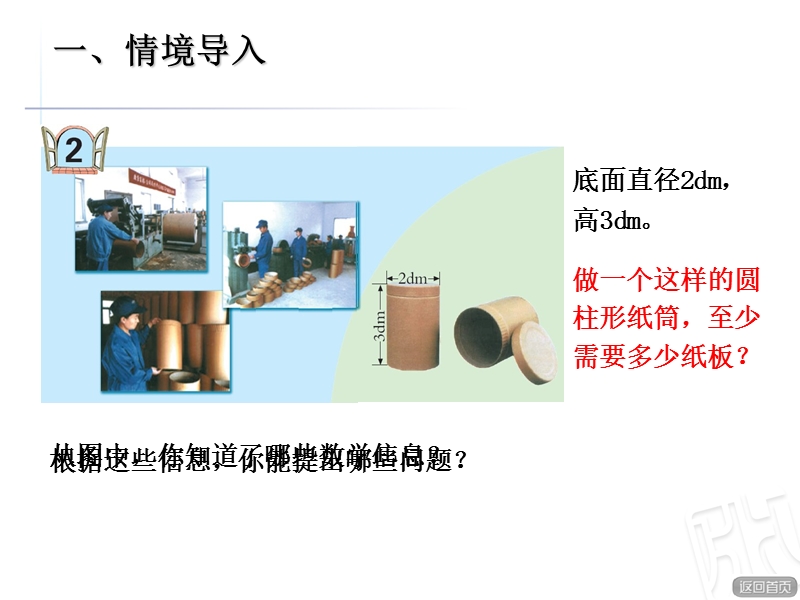 （北京课改版）数学六年级下册第一单元2 圆柱的表面积 (3).ppt_第2页