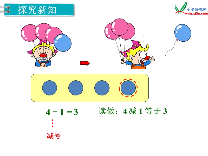 【人教新课标】2017秋一年级数学上册课件第3单元 第7课时 减法.ppt_第2页