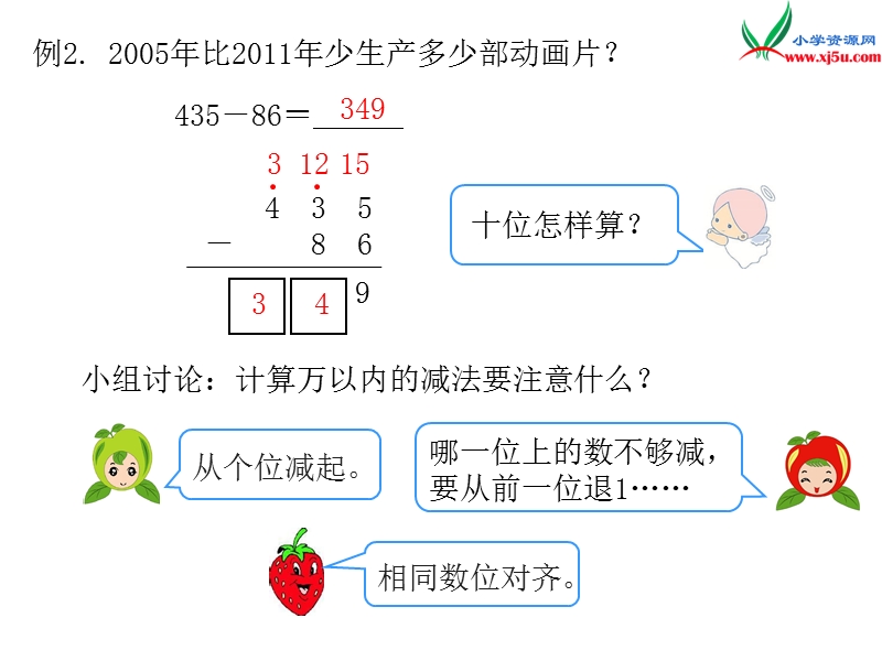 2017年（人教版）三年级数学上册第4单元课题2 第1课时 三位数减三位数（1）.ppt_第3页