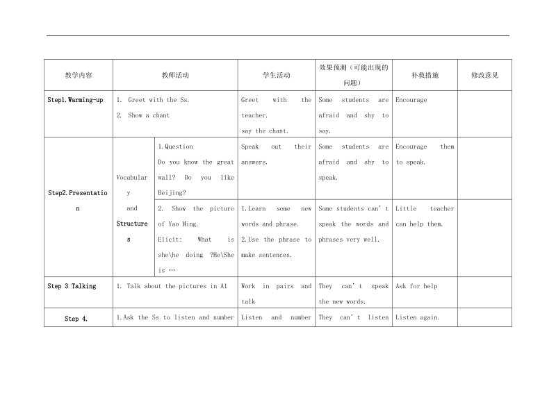 [外研版]四川省华蓥市明月镇小学2018年七年级英语上册module9 u1 教案.doc_第2页