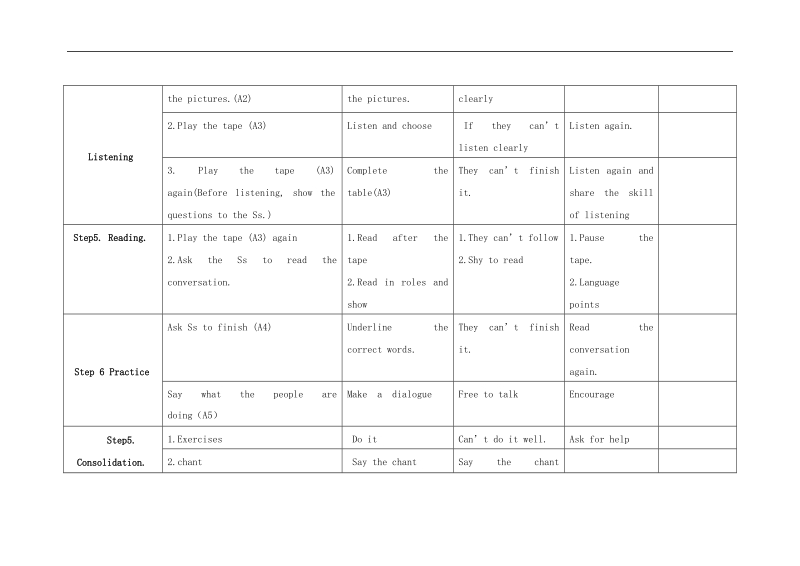 [外研版]四川省华蓥市明月镇小学2018年七年级英语上册module9 u1 教案.doc_第3页