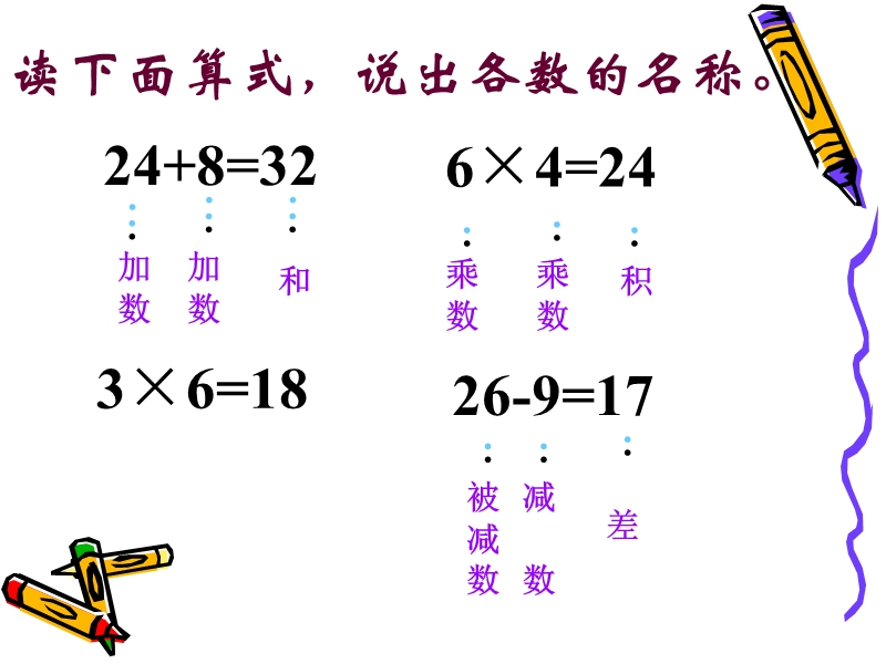 苏教版  二年级数学上册课件 认识除法1.ppt_第2页