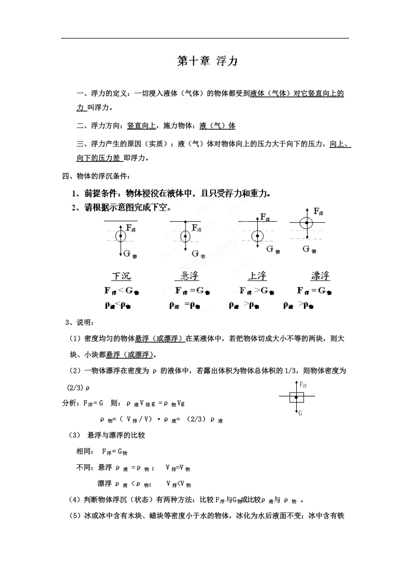 [新人教版]山东省广饶县丁庄镇中心初级中学2018年八年级物理下册导学案：第10章《浮力》知识点.doc_第1页