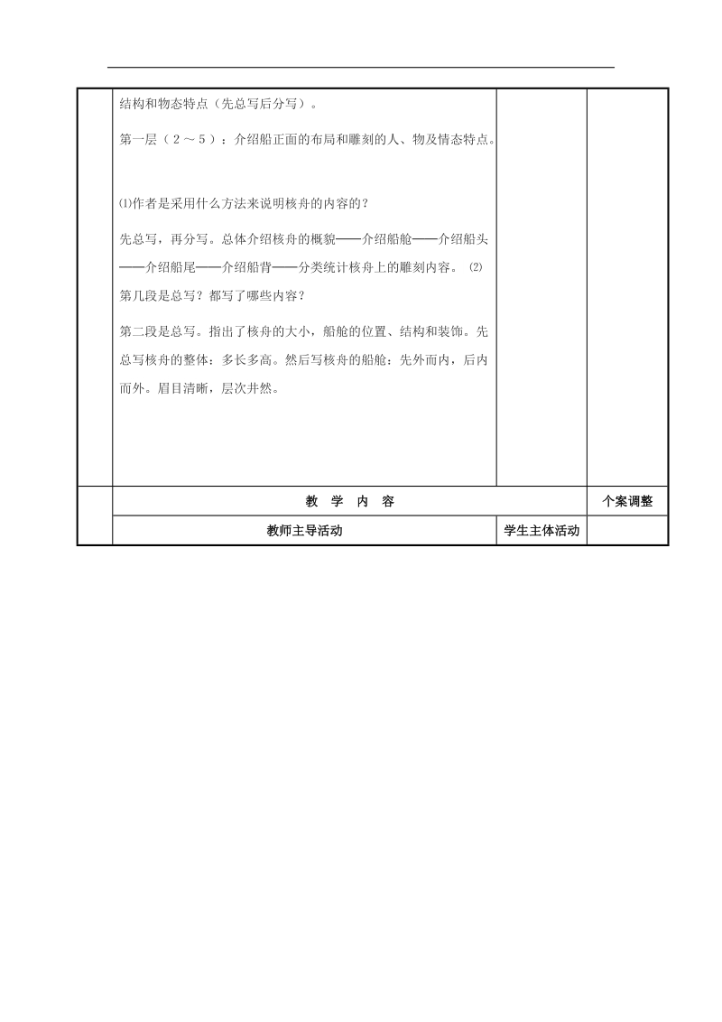 [新人教版]江苏省新沂市第二中学语文2018年八年级上册23课 核舟记2教案.doc_第2页