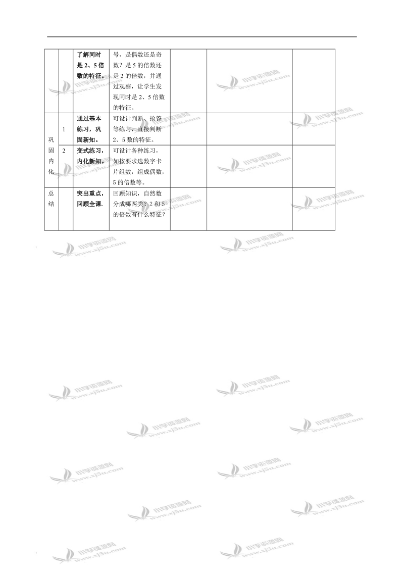 （人教新课标）五年级数学下册教学建议 2和5的倍数的特征.doc_第2页