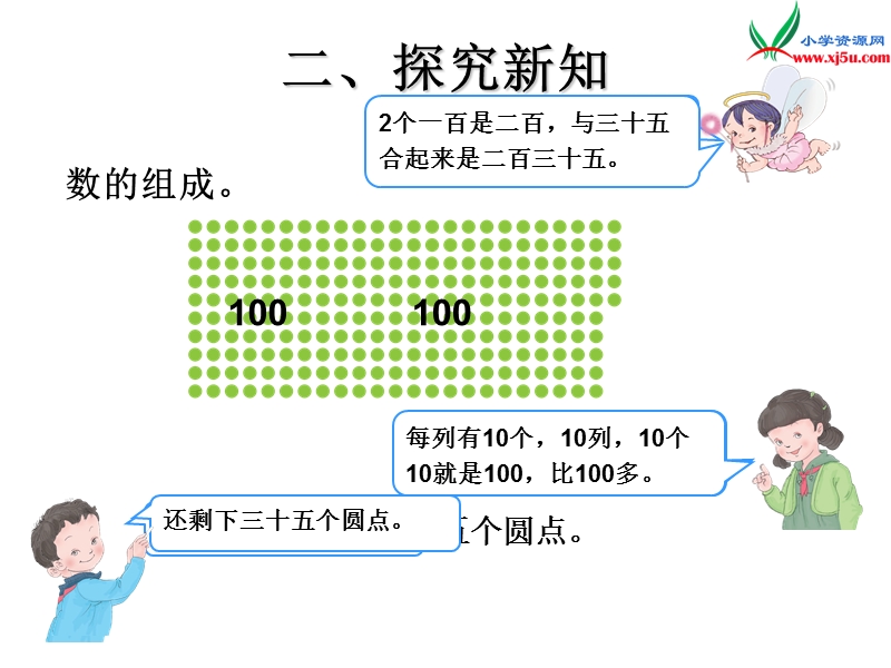 （人教新课标版）2016春二年级数学下册 7《万以内数的认识》课件2.ppt_第3页