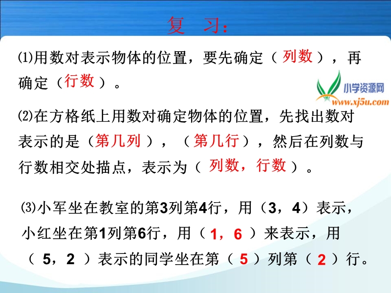 （人教新课标）六年级数学上册课件 位置 4.ppt_第2页