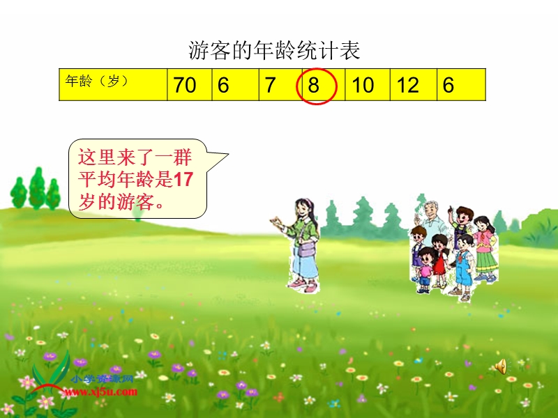 （人教新课标）五年级数学上册课件 中位数 6.ppt_第2页