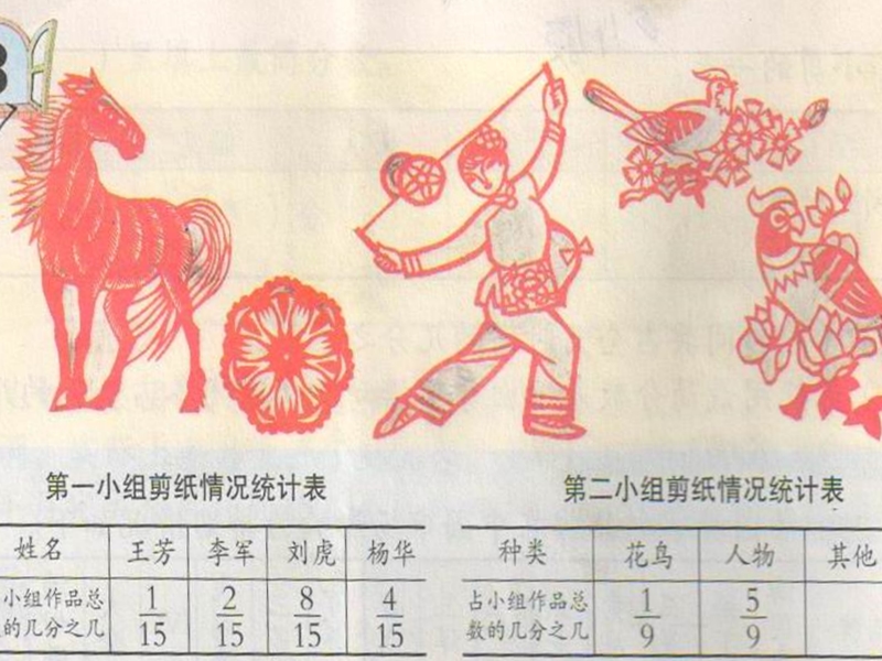 （青岛版）五年级数学下册课件 分数的加减法一 2.ppt_第3页